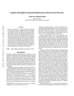 Explicit and Implicit Graduated Optimization in Deep Neural Networks