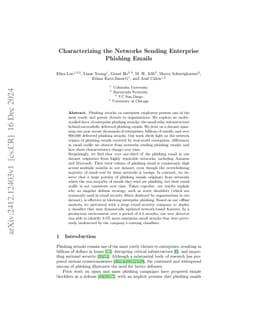 Characterizing the Networks Sending Enterprise Phishing Emails