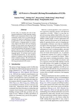 AI PERSONA: Towards Life-long Personalization of LLMs
