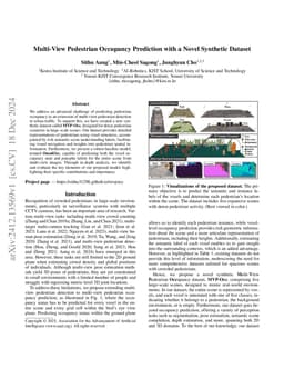 Multi-View Pedestrian Occupancy Prediction with a Novel Synthetic
  Dataset
