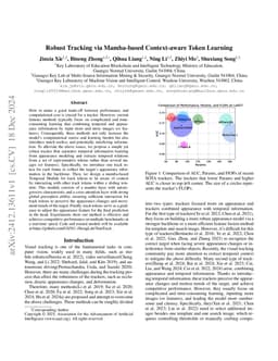 Robust Tracking via Mamba-based Context-aware Token Learning