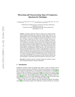 Discerning and Characterising Types of Competency Questions for
  Ontologies