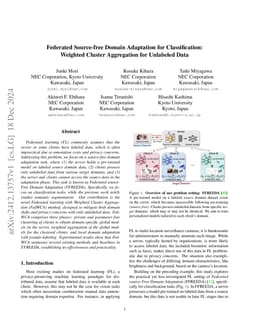 Federated Source-free Domain Adaptation for Classification: Weighted
  Cluster Aggregation for Unlabeled Data