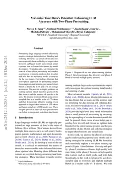 Maximize Your Data's Potential: Enhancing LLM Accuracy with Two-Phase
  Pretraining