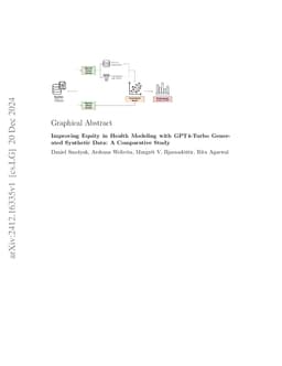Improving Equity in Health Modeling with GPT4-Turbo Generated Synthetic
  Data: A Comparative Study