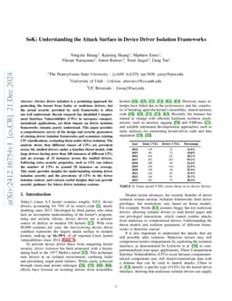 SoK: Understanding the Attack Surface in Device Driver Isolation
  Frameworks