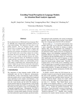 Unveiling Visual Perception in Language Models: An Attention Head
  Analysis Approach