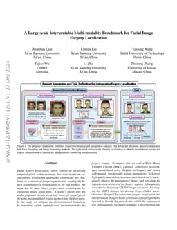 A Large-scale Interpretable Multi-modality Benchmark for Facial Image
  Forgery Localization