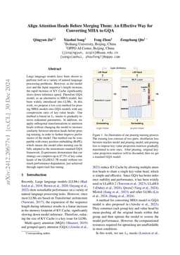 Align Attention Heads Before Merging Them: An Effective Way for Converting MHA to GQA