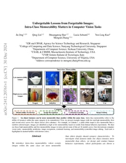 Unforgettable Lessons from Forgettable Images: Intra-Class Memorability Matters in Computer Vision Tasks