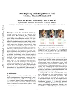 VMix: Improving Text-to-Image Diffusion Model with Cross-Attention Mixing Control