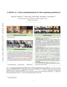 CaReBench: A Fine-Grained Benchmark for Video Captioning and Retrieval