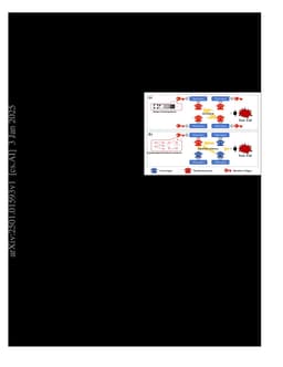 BLAST: A Stealthy Backdoor Leverage Attack against Cooperative Multi-Agent Deep Reinforcement Learning based Systems