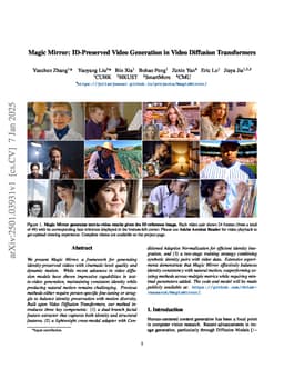 Magic Mirror: ID-Preserved Video Generation in Video Diffusion Transformers
