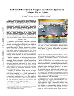 GNN-based Decentralized Perception in Multirobot Systems for Predicting Worker Actions