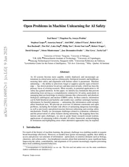 Open Problems in Machine Unlearning for AI Safety