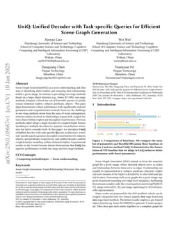 UniQ: Unified Decoder with Task-specific Queries for Efficient Scene Graph Generation