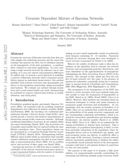 Covariate Dependent Mixture of Bayesian Networks