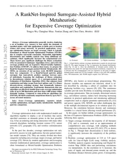 A RankNet-Inspired Surrogate-Assisted Hybrid Metaheuristic for Expensive Coverage Optimization