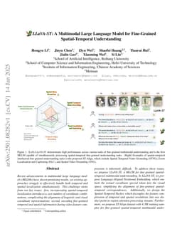 LLaVA-ST: A Multimodal Large Language Model for Fine-Grained Spatial-Temporal Understanding