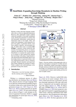 OmniThink: Expanding Knowledge Boundaries in Machine Writing through Thinking