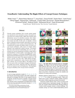 EraseBench: Understanding The Ripple Effects of Concept Erasure Techniques