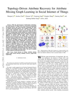 Topology-Driven Attribute Recovery for Attribute Missing Graph Learning in Social Internet of Things