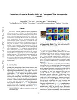 Enhancing Adversarial Transferability via Component-Wise Transformation