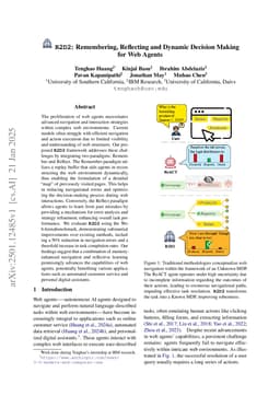 R2D2: Remembering, Reflecting and Dynamic Decision Making for Web Agents