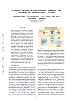 Hypothesis Generation for Materials Discovery and Design Using Goal-Driven and Constraint-Guided LLM Agents