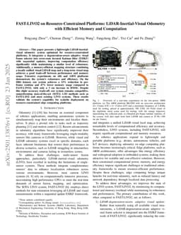 FAST-LIVO2 on Resource-Constrained Platforms: LiDAR-Inertial-Visual Odometry with Efficient Memory and Computation