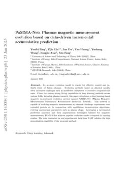 PaMMA-Net: Plasmas magnetic measurement evolution based on data-driven incremental accumulative prediction