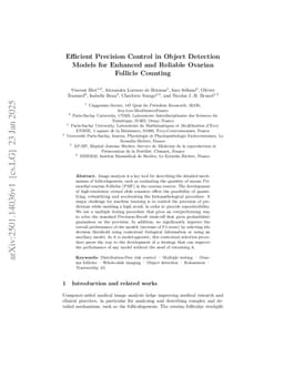 Efficient Precision Control in Object Detection Models for Enhanced and Reliable Ovarian Follicle Counting