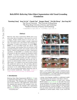 ReferDINO: Referring Video Object Segmentation with Visual Grounding Foundations