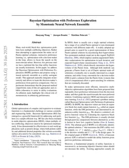Bayesian Optimization with Preference Exploration by Monotonic Neural Network Ensemble