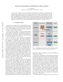 Genetic AI: Evolutionary Games for ab initio dynamic Multi-Objective Optimization