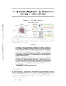 MM-IQ: Benchmarking Human-Like Abstraction and Reasoning in Multimodal Models