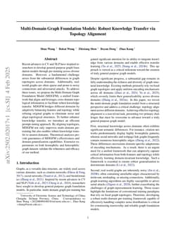 Multi-Domain Graph Foundation Models: Robust Knowledge Transfer via Topology Alignment