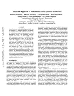 A Scalable Approach to Probabilistic Neuro-Symbolic Verification