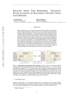 Decision Trees That Remember: Gradient-Based Learning of Recurrent Decision Trees with Memory