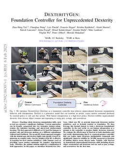 DexterityGen: Foundation Controller for Unprecedented Dexterity