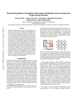 Beyond Interpolation: Extrapolative Reasoning with Reinforcement Learning and Graph Neural Networks