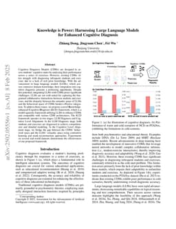Knowledge is Power: Harnessing Large Language Models for Enhanced Cognitive Diagnosis