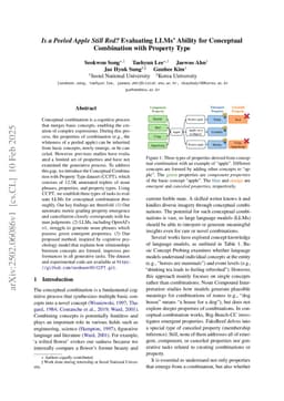 Is a Peeled Apple Still Red? Evaluating LLMs' Ability for Conceptual Combination with Property Type