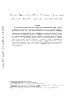 Universal Approximation of Visual Autoregressive Transformers