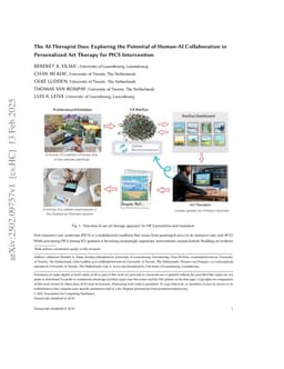 The AI-Therapist Duo: Exploring the Potential of Human-AI Collaboration in Personalized Art Therapy for PICS Intervention