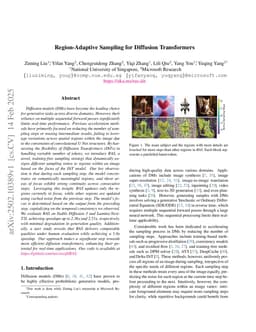 Region-Adaptive Sampling for Diffusion Transformers