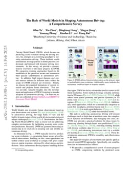 The Role of World Models in Shaping Autonomous Driving: A Comprehensive Survey