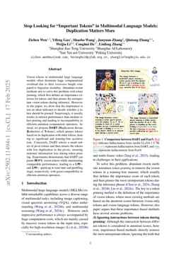 Stop Looking for Important Tokens in Multimodal Language Models: Duplication Matters More