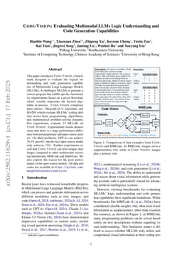 Code-Vision: Evaluating Multimodal LLMs Logic Understanding and Code Generation Capabilities